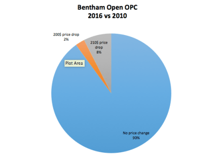 Screen Shot 2016-03-30 at 3.55.27 PM