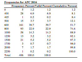 Screen Shot 2017-04-22 at 4.48.31 PM