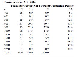 Screen Shot 2017-04-22 at 4.48.31 PM