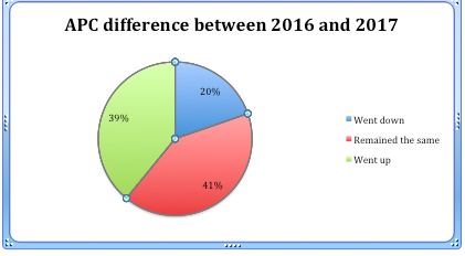 Screen Shot 2017-04-22 at 4.54.55 PM.png